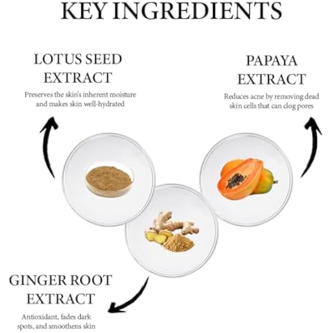 MITCHELL USA AGELESS PAPAYA BRIGHTENING CLEANSER - FACIAL WASH 100ML - Image 4